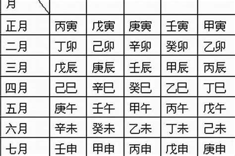 4号人五行|生辰八字算命、五行喜用神查詢（免費測算）